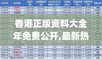 香港正版资料大全年免费公开,最新热门解答定义_Console3.723