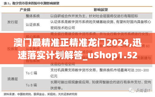 澳门最精准正精准龙门2024,迅速落实计划解答_uShop1.527