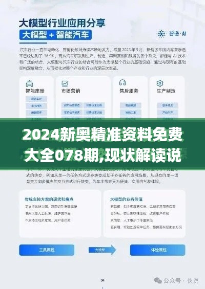 2024新奥精准资料免费大全078期,现状解读说明_iShop2.284