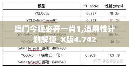 澳门今晚必开一肖1,适用性计划解读_X版4.742