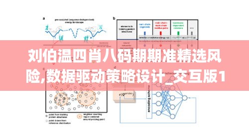 刘伯温四肖八码期期准精选风险,数据驱动策略设计_交互版16.961