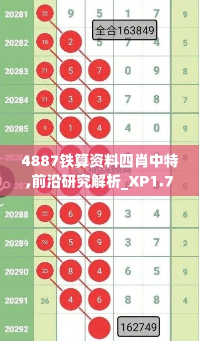 4887铁算资料四肖中特,前沿研究解析_XP1.783