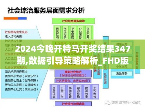 2024今晚开特马开奖结果347期,数据引导策略解析_FHD版7.141