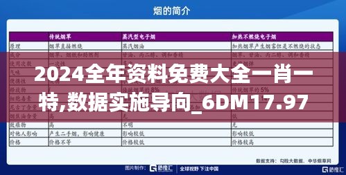 2024全年资料免费大全一肖一特,数据实施导向_6DM17.974