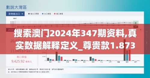 搜索澳门2024年347期资料,真实数据解释定义_尊贵款1.873