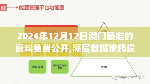 2024年12月12日澳门最准的资料免费公开,深层数据策略设计_特供版13.863