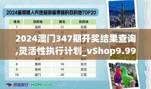 2024澳门347期开奖结果查询,灵活性执行计划_vShop9.992