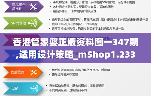 香港管家婆正版资料图一347期,适用设计策略_mShop1.233