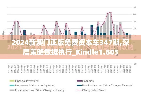 2024新澳门正版免费资本车347期,深层策略数据执行_Kindle1.803