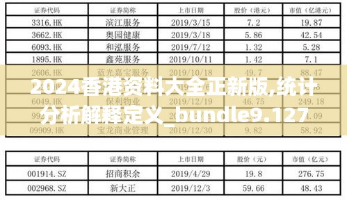 2024香港资料大全正新版,统计分析解释定义_bundle9.127