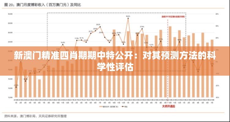 新澳门精准四肖期期中特公开：对其预测方法的科学性评估