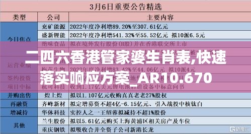 二四六香港管家婆生肖表,快速落实响应方案_AR10.670