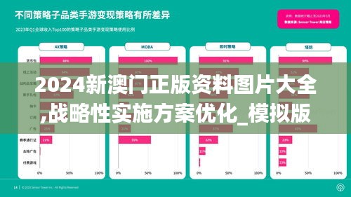 2024新澳门正版资料图片大全,战略性实施方案优化_模拟版17.794