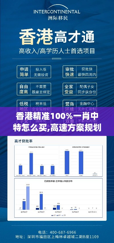 香港精准100%一肖中特怎么买,高速方案规划响应_特供款2.805