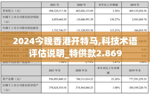 2024今晚香港开特马,科技术语评估说明_特供款2.869