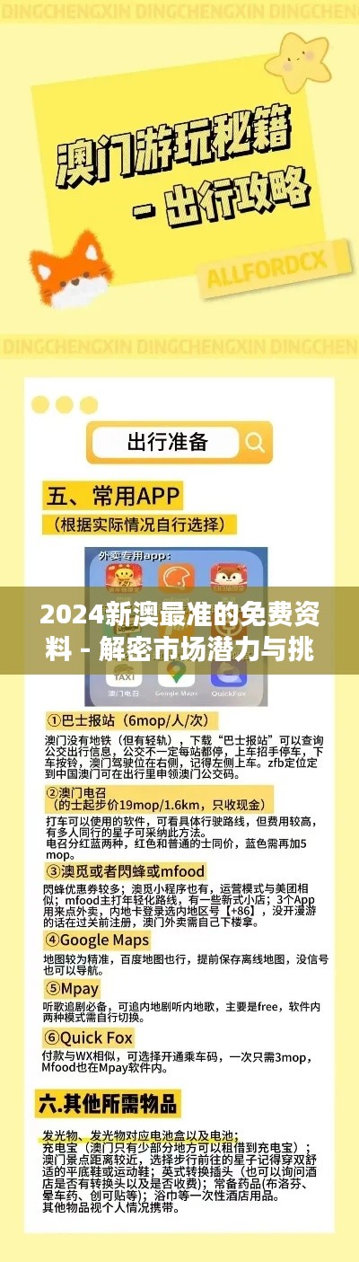 2024新澳最准的免费资料 - 解密市场潜力与挑战