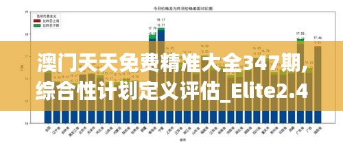 澳门天天免费精准大全347期,综合性计划定义评估_Elite2.452