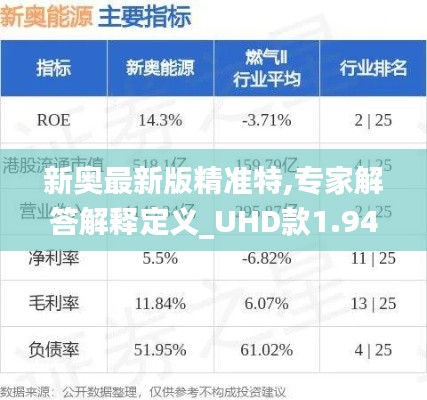 新奥最新版精准特,专家解答解释定义_UHD款1.947