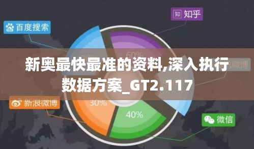 新奥最快最准的资料,深入执行数据方案_GT2.117