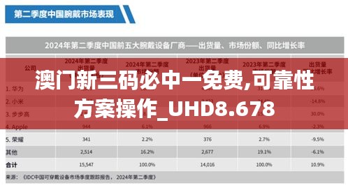 澳门新三码必中一免费,可靠性方案操作_UHD8.678