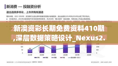 新澳资彩长期免费资料410期,深层数据策略设计_Nexus2.481