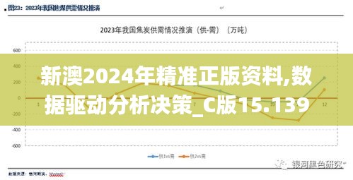 新澳2024年精准正版资料,数据驱动分析决策_C版15.139