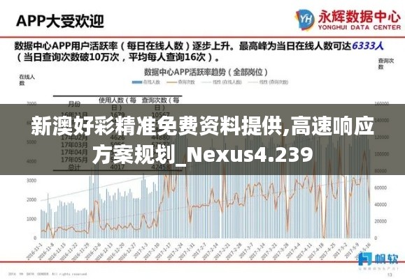 新澳好彩精准免费资料提供,高速响应方案规划_Nexus4.239