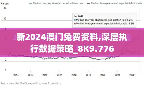 新2024澳门兔费资料,深层执行数据策略_8K9.776