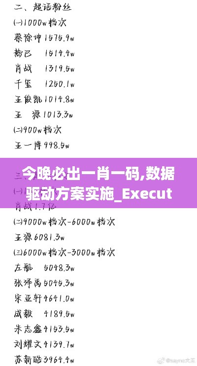 今晚必出一肖一码,数据驱动方案实施_Executive6.801