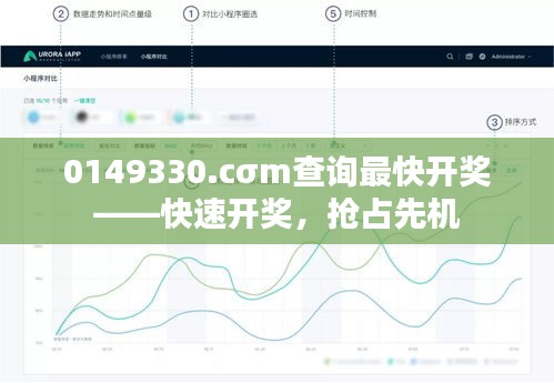 0149330.cσm查询最快开奖——快速开奖，抢占先机