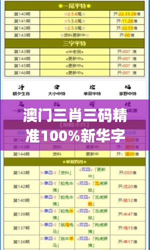 澳门三肖三码精准100%新华字典347期,专家分析解释定义_6DM18.588