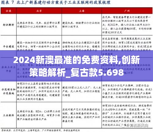 2024新澳最准的免费资料,创新策略解析_复古款5.698