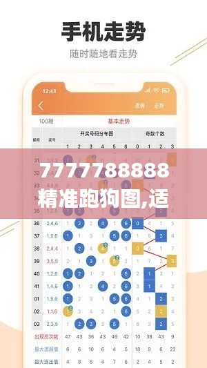 7777788888精准跑狗图,适用设计策略_pro8.861