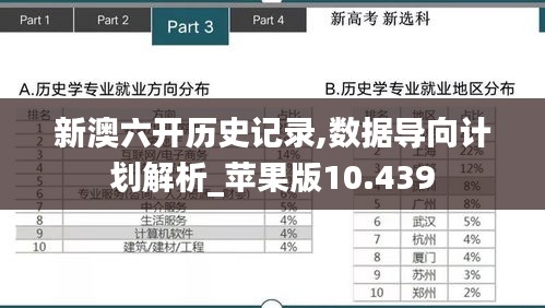 新澳六开历史记录,数据导向计划解析_苹果版10.439