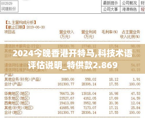 2024今晚香港开特马,科技术语评估说明_特供款2.869