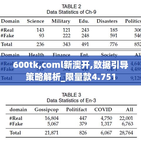 600tk,coml新澳开,数据引导策略解析_限量款4.751