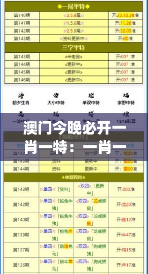 澳门今晚必开一肖一特：一肖一特今晚的热门与冷门预测