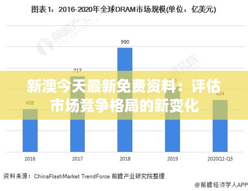 新澳今天最新免费资料：评估市场竞争格局的新变化