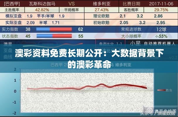 澳彩资料免费长期公开：大数据背景下的澳彩革命