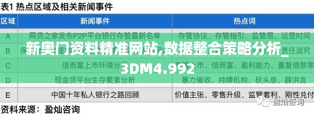 新奥门资料精准网站,数据整合策略分析_3DM4.992