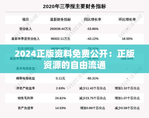 2024正版资料免费公开：正版资源的自由流通