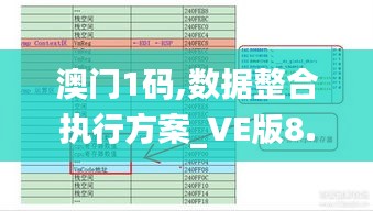 澳门1码,数据整合执行方案_VE版8.806