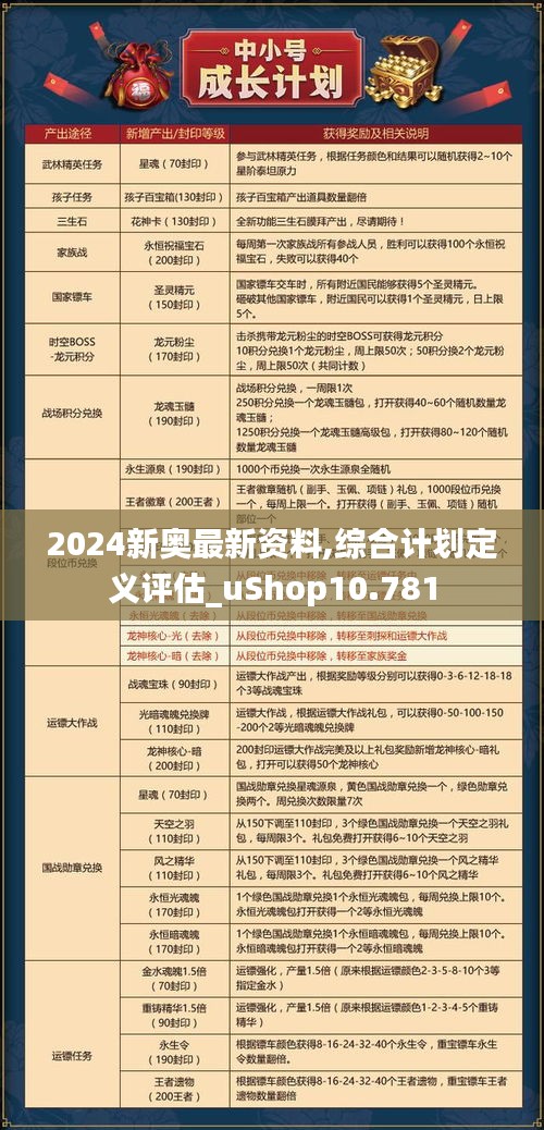 2024新奥最新资料,综合计划定义评估_uShop10.781