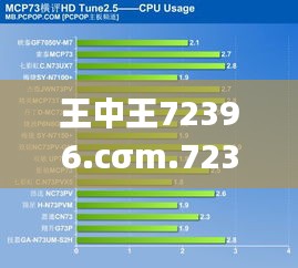 王中王72396.cσm.72326查询精选16码一：透析最佳号码组合