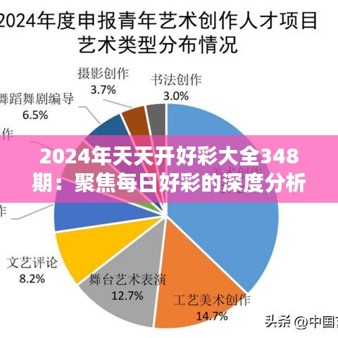 2024年天天开好彩大全348期：聚焦每日好彩的深度分析