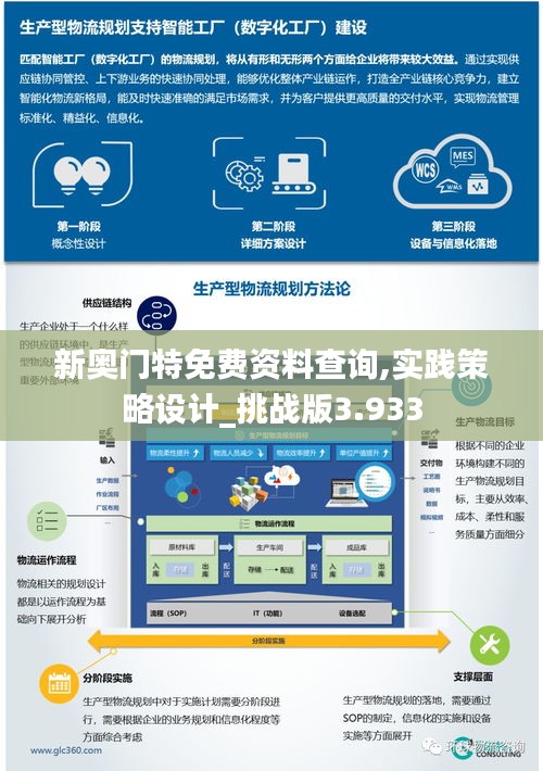 新奥门特免费资料查询,实践策略设计_挑战版3.933