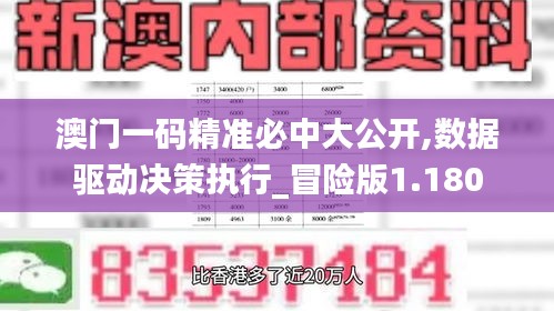 澳门一码精准必中大公开,数据驱动决策执行_冒险版1.180