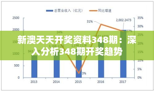 新澳天天开奖资料348期：深入分析348期开奖趋势