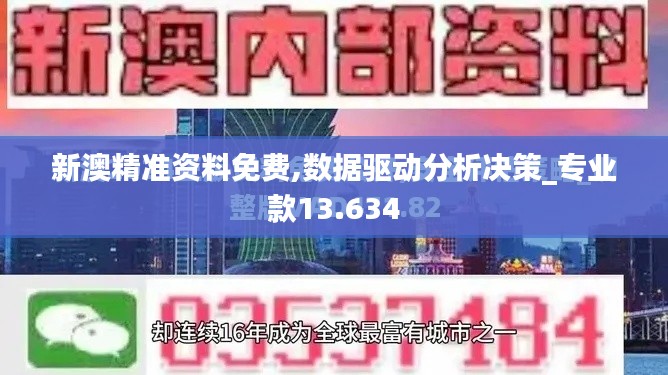 新澳精准资料免费,数据驱动分析决策_专业款13.634