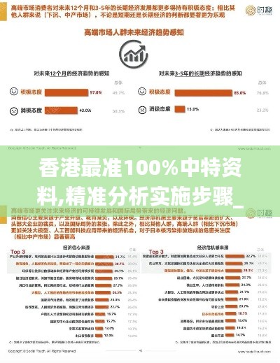 香港最准100%中特资料,精准分析实施步骤_旗舰款7.601